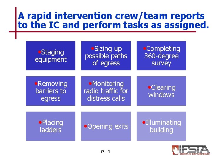 A rapid intervention crew/team reports to the IC and perform tasks as assigned. •