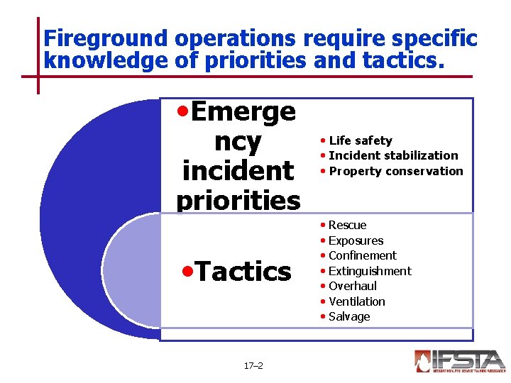 Fireground operations require specific knowledge of priorities and tactics. • Emerge ncy incident priorities