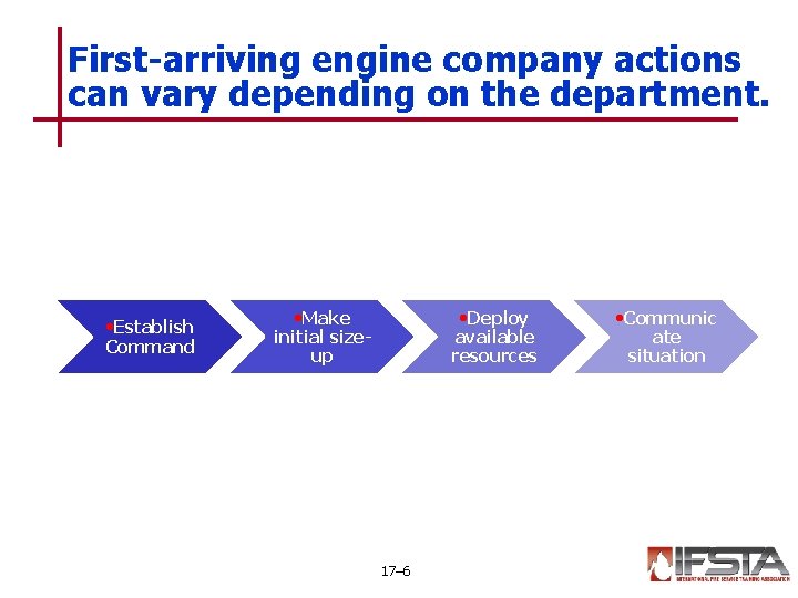 First-arriving engine company actions can vary depending on the department. • Establish Command •