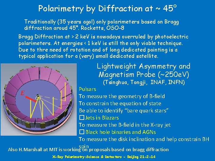 Polarimetry by Diffraction at ~ 45° Traditionally (35 years ago!) only polarimeters based on