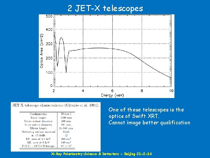 2 JET-X telescopes One of these telescopes is the optics of Swift XRT. Cannot