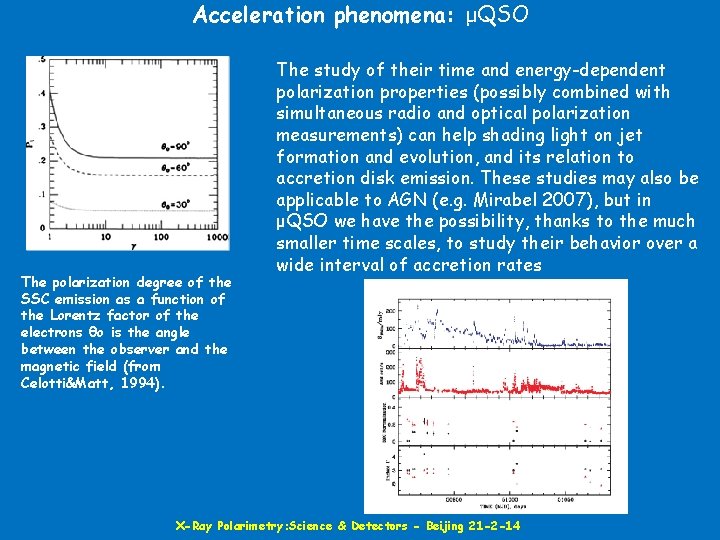 Acceleration phenomena: μQSO The polarization degree of the SSC emission as a function of