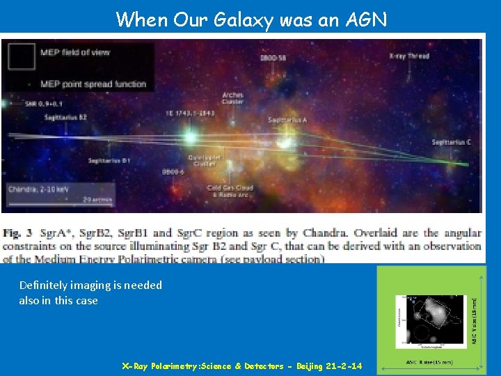 When Our Galaxy was an AGN Definitely imaging is needed also in this case