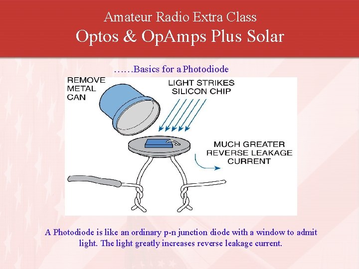 Amateur Radio Extra Class Optos & Op. Amps Plus Solar ……Basics for a Photodiode