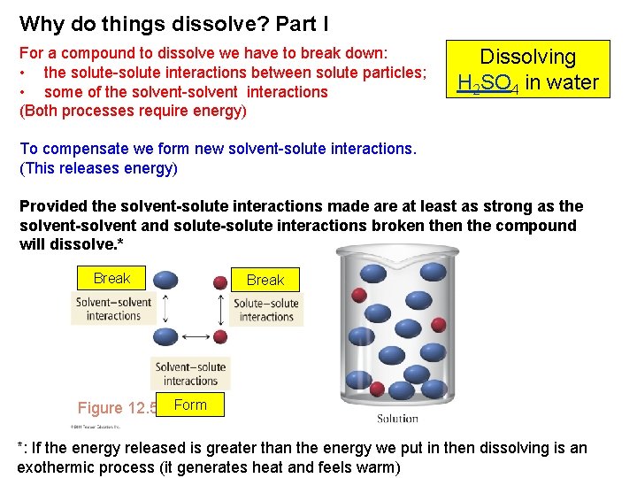 Why do things dissolve? Part I For a compound to dissolve we have to