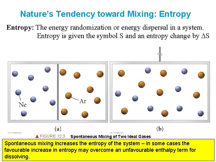 Nature’s Tendency toward Mixing: Entropy: The energy randomization or energy dispersal in a system.