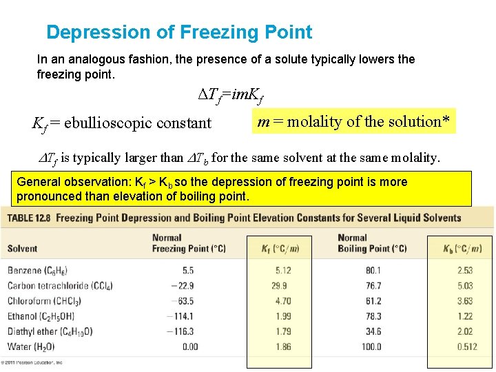 Depression of Freezing Point In an analogous fashion, the presence of a solute typically