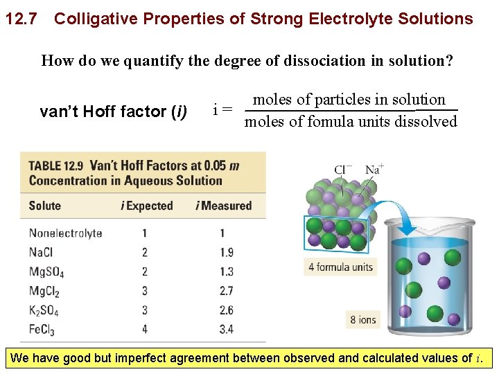 12. 7 Colligative Properties of Strong Electrolyte Solutions How do we quantify the degree