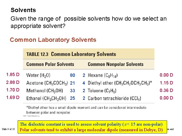 Solvents Given the range of possible solvents how do we select an appropriate solvent?