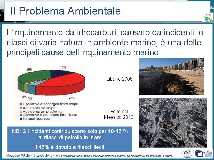 Il Problema Ambientale L’inquinamento da idrocarburi, causato da incidenti o rilasci di varia natura