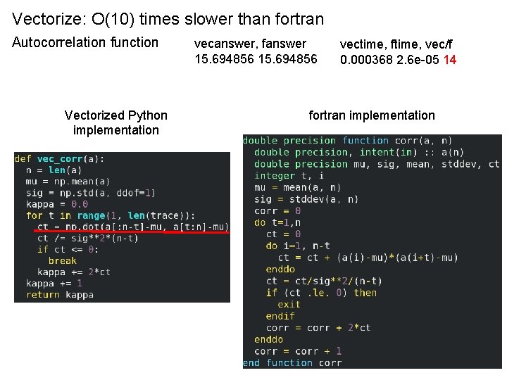 Vectorize: O(10) times slower than fortran Autocorrelation function Vectorized Python implementation vecanswer, fanswer 15.