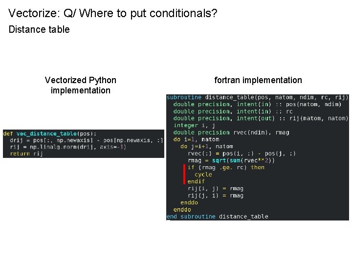 Vectorize: Q/ Where to put conditionals? Distance table Vectorized Python implementation fortran implementation 