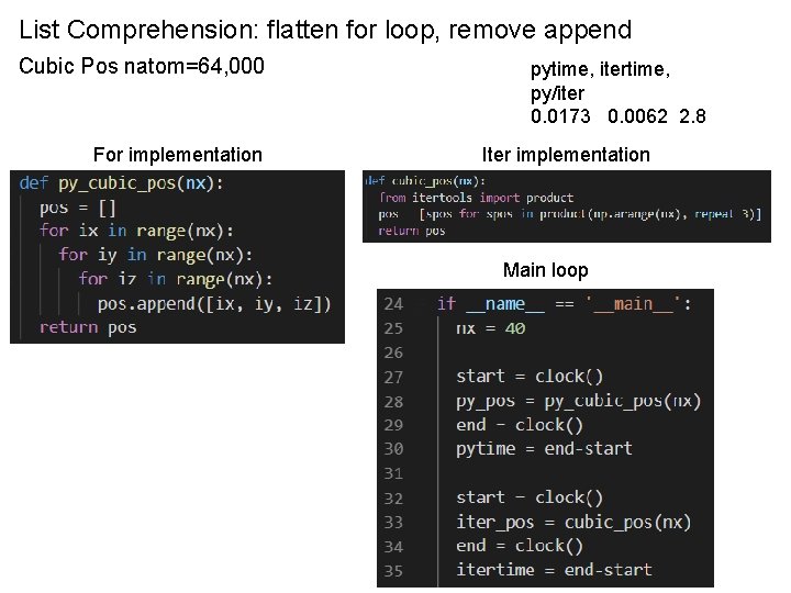 List Comprehension: flatten for loop, remove append Cubic Pos natom=64, 000 For implementation pytime,