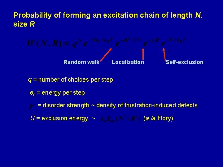 Probability of forming an excitation chain of length N, size R Random walk Localization