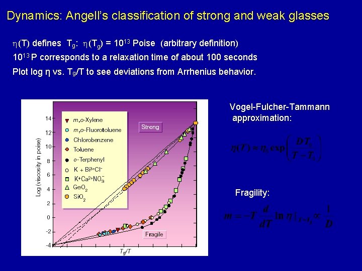 Dynamics: Angell’s classification of strong and weak glasses (T) defines Tg: (Tg) = 1013