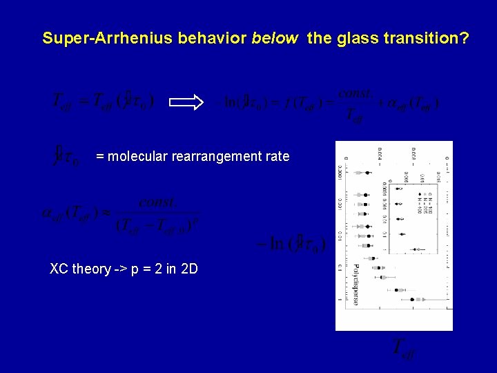 Super-Arrhenius behavior below the glass transition? = molecular rearrangement rate XC theory -> p