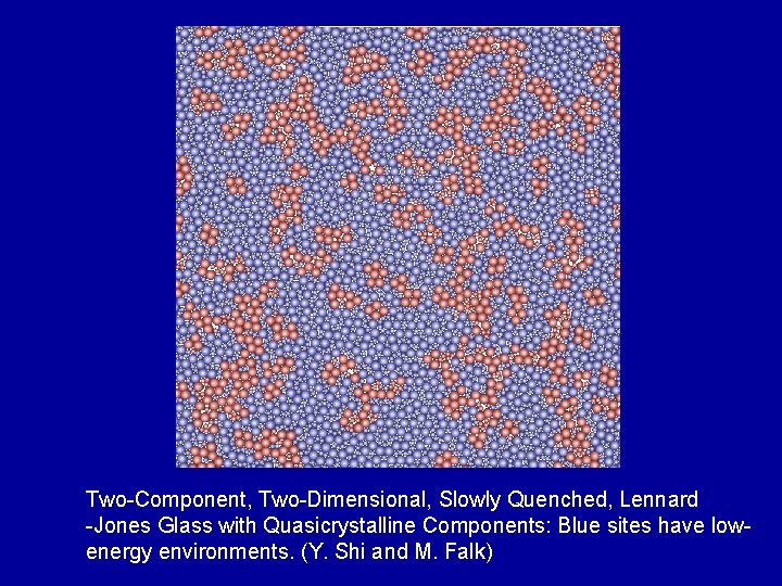 Two-Component, Two-Dimensional, Slowly Quenched, Lennard -Jones Glass with Quasicrystalline Components: Blue sites have lowenergy