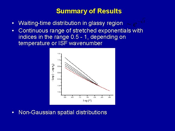 Summary of Results • Waiting-time distribution in glassy region • Continuous range of stretched