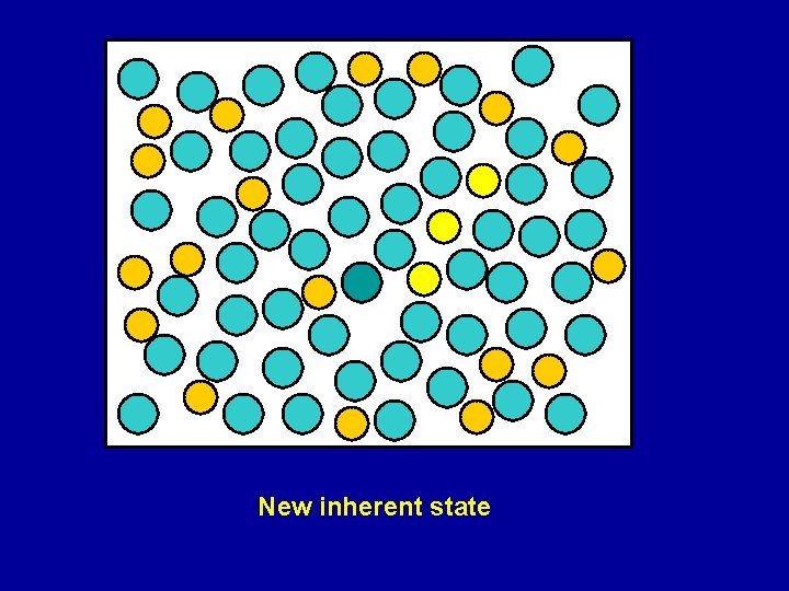 New inherent state 
