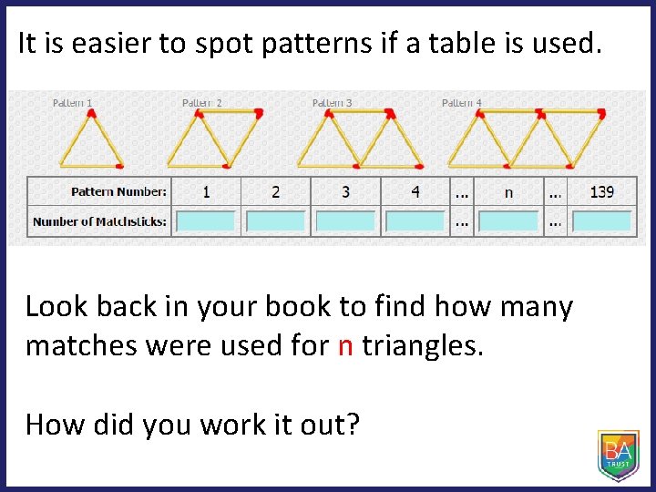 It is easier to spot patterns if a table is used. Look back in