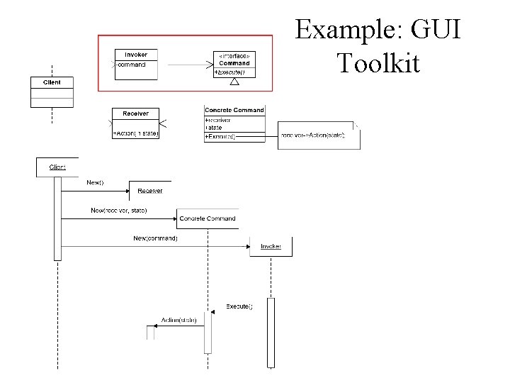 Example: GUI Toolkit 