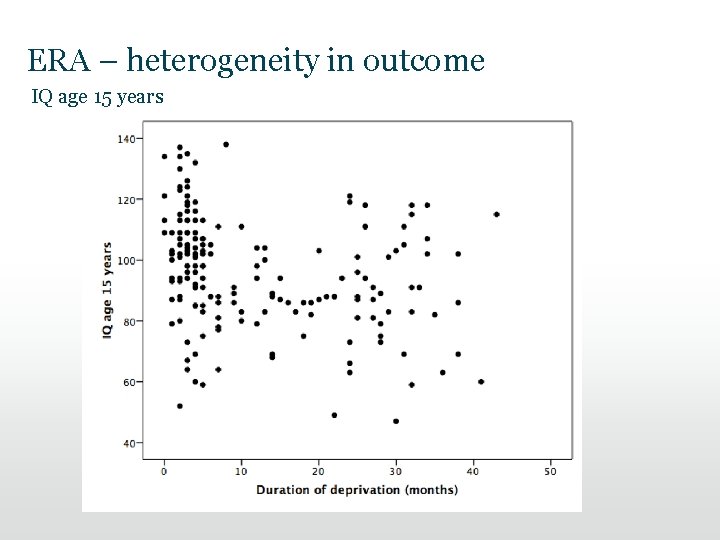 ERA – heterogeneity in outcome IQ age 15 years ERA – heterogeneity in outcome IQ age 15 years