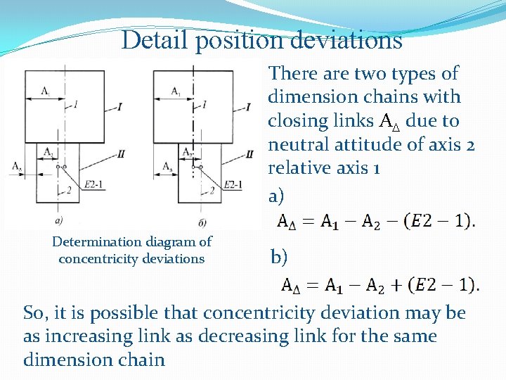 Detail position deviations There are two types of dimension chains with closing links А