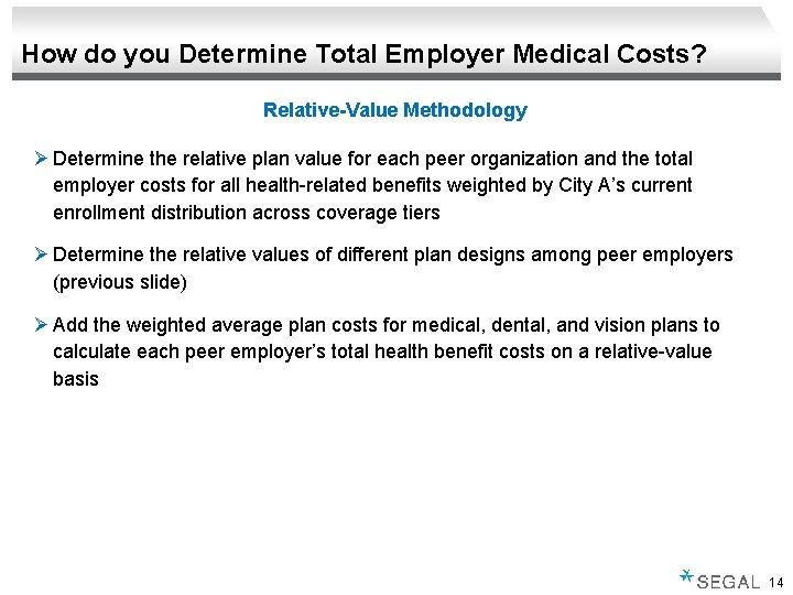 How do you Determine Total Employer Medical Costs? Relative-Value Methodology Ø Determine the relative