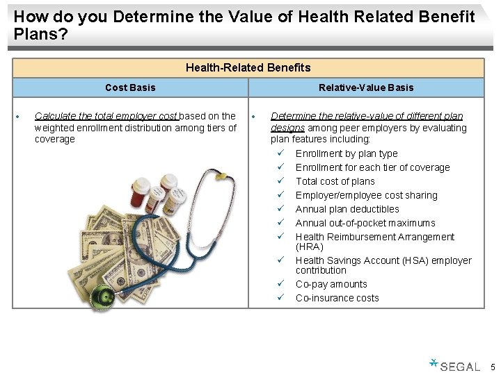 How do you Determine the Value of Health Related Benefit Plans? Health-Related Benefits Cost