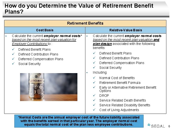 How do you Determine the Value of Retirement Benefit Plans? Retirement Benefits Cost Basis