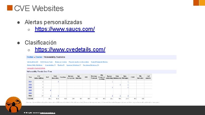 CVE Websites ● Alertas personalizadas ○ https: //www. saucs. com/ ● Clasificación ○ https: