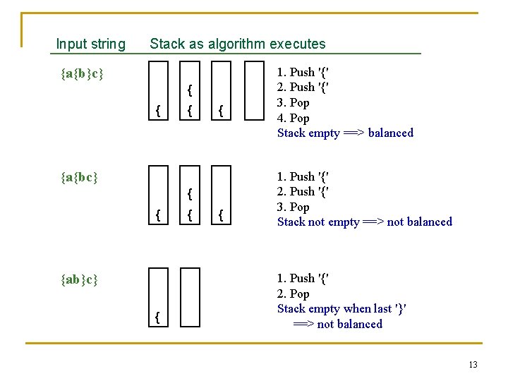 Input string Stack as algorithm executes {a{b}c} { { {a{bc} { { {ab}c} { Input string Stack as algorithm executes {a{b}c} { { {a{bc} { { {ab}c} {