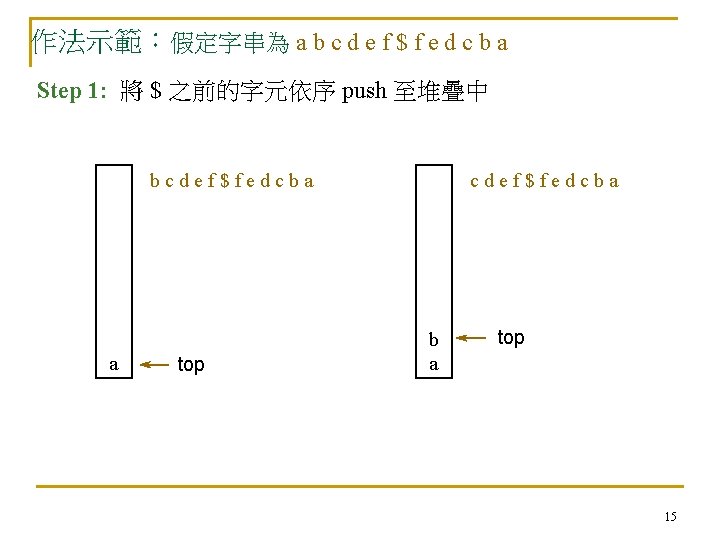 作法示範:假定字串為 a b c d e f $ f e d c b a 作法示範:假定字串為 a b c d e f $ f e d c b a