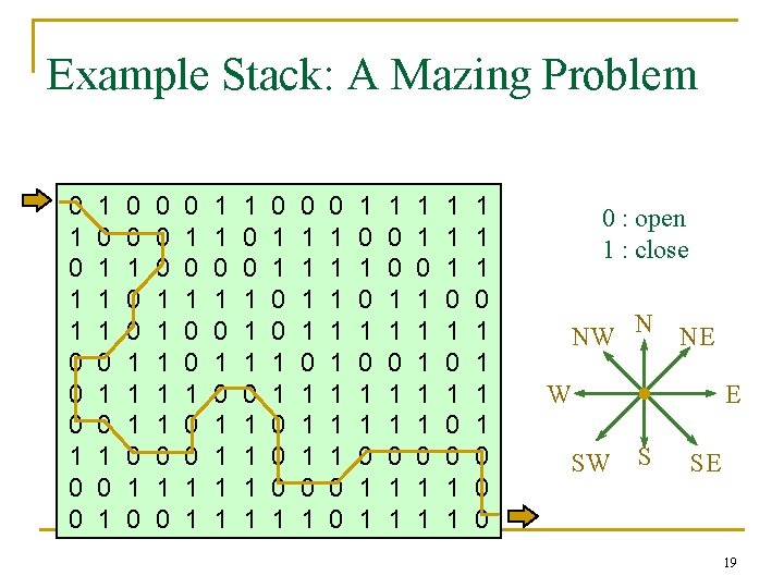 Example Stack: A Mazing Problem 0 1 1 0 0 0 1 0 1 Example Stack: A Mazing Problem 0 1 1 0 0 0 1 0 1