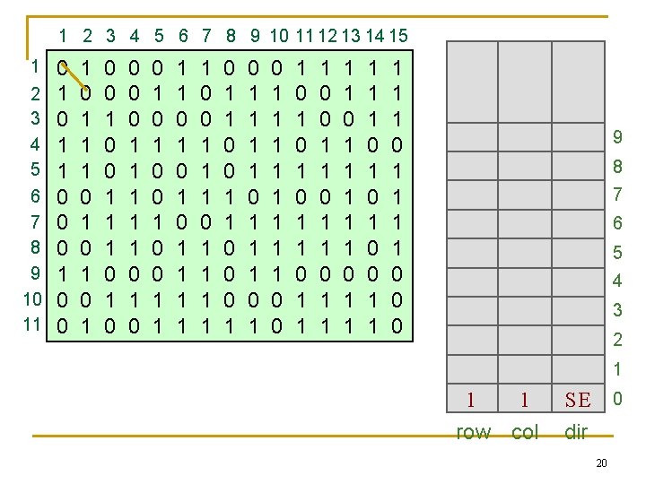 1 2 3 4 5 6 7 8 9 10 11 12 13 14 1 2 3 4 5 6 7 8 9 10 11 12 13 14
