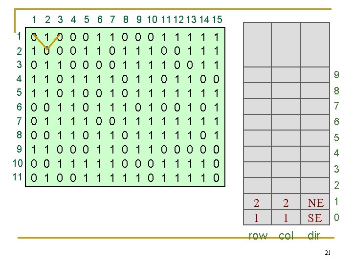 1 2 3 4 5 6 7 8 9 10 11 12 13 14 1 2 3 4 5 6 7 8 9 10 11 12 13 14