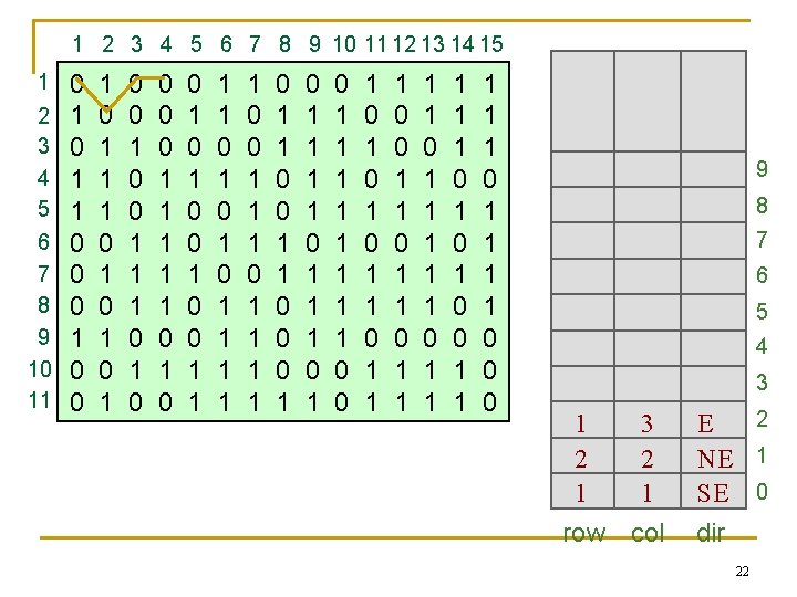1 2 3 4 5 6 7 8 9 10 11 12 13 14 1 2 3 4 5 6 7 8 9 10 11 12 13 14