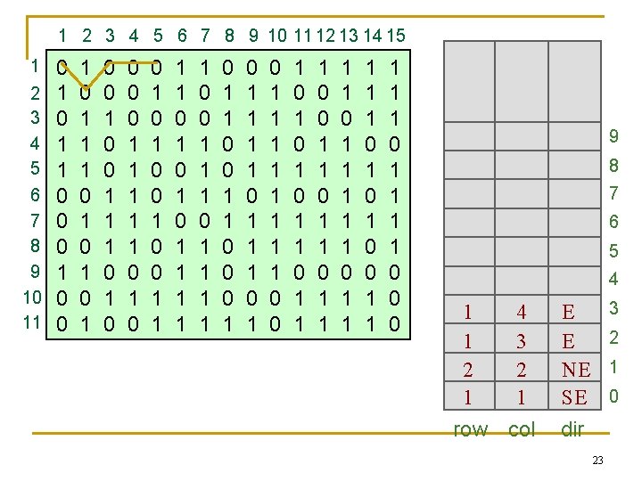 1 2 3 4 5 6 7 8 9 10 11 12 13 14 1 2 3 4 5 6 7 8 9 10 11 12 13 14