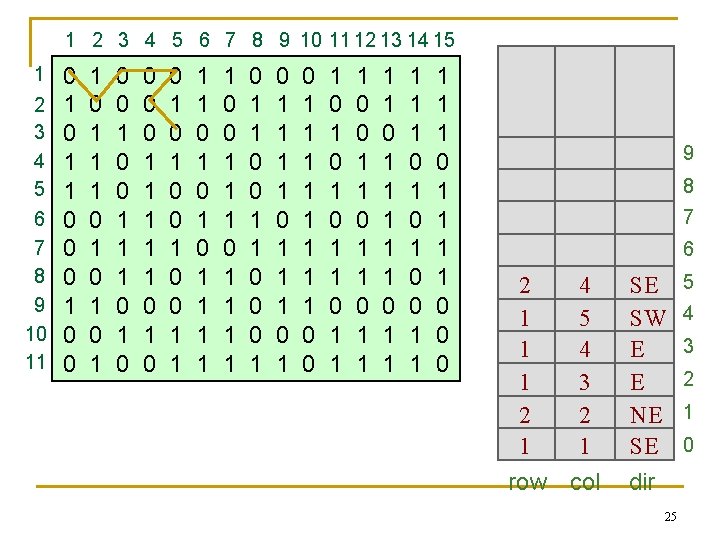 1 2 3 4 5 6 7 8 9 10 11 12 13 14 1 2 3 4 5 6 7 8 9 10 11 12 13 14