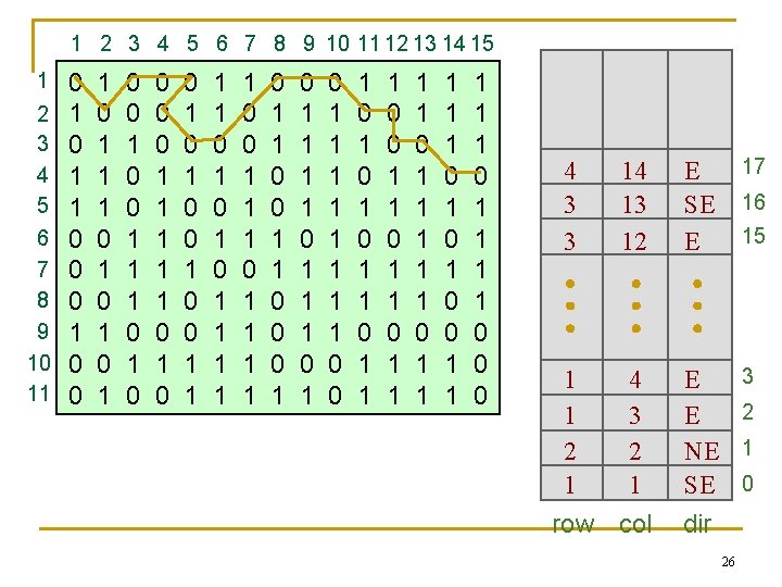 1 2 3 4 5 6 7 8 9 10 11 12 13 14 1 2 3 4 5 6 7 8 9 10 11 12 13 14