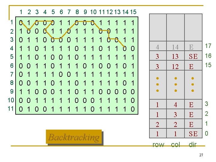 1 2 3 4 5 6 7 8 9 10 11 12 13 14 1 2 3 4 5 6 7 8 9 10 11 12 13 14