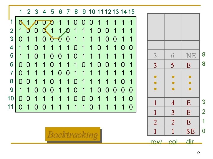 1 2 3 4 5 6 7 8 9 10 11 12 13 14 1 2 3 4 5 6 7 8 9 10 11 12 13 14