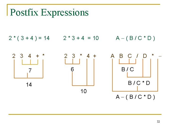 Postfix Expressions 2 * ( 3 + 4 ) = 14 2 * 3 Postfix Expressions 2 * ( 3 + 4 ) = 14 2 * 3