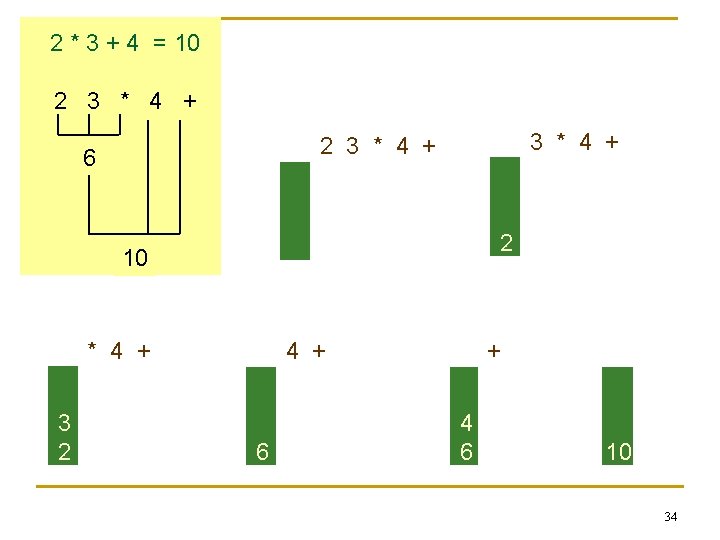 2 * 3 + 4 = 10 2 3 * 4 + 6 2 2 * 3 + 4 = 10 2 3 * 4 + 6 2
