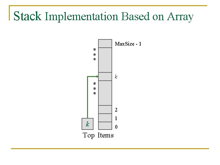Stack Implementation Based on Array Max. Size - 1 k 2 1 k 0 Stack Implementation Based on Array Max. Size - 1 k 2 1 k 0
