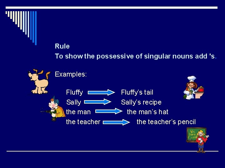 Rule To show the possessive of singular nouns add 's. Examples: Fluffy Sally the