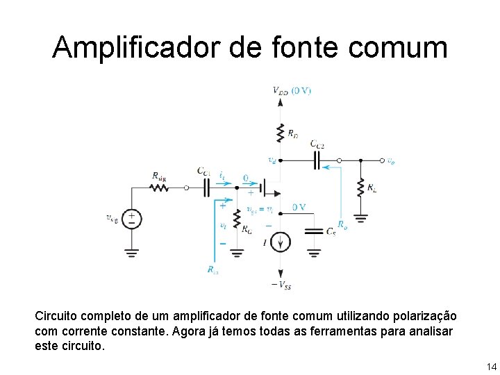 Amplificador de fonte comum Circuito completo de um amplificador de fonte comum utilizando polarização Amplificador de fonte comum Circuito completo de um amplificador de fonte comum utilizando polarização