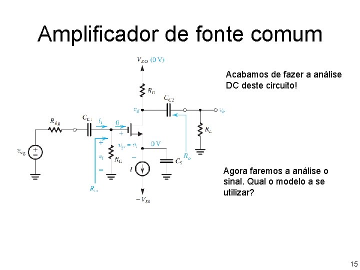 Amplificador de fonte comum Acabamos de fazer a análise DC deste circuito! Agora faremos Amplificador de fonte comum Acabamos de fazer a análise DC deste circuito! Agora faremos
