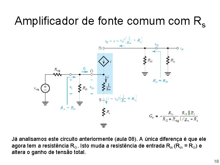 Amplificador de fonte comum com Rs Já analisamos este circuito anteriormente (aula 08). A Amplificador de fonte comum com Rs Já analisamos este circuito anteriormente (aula 08). A