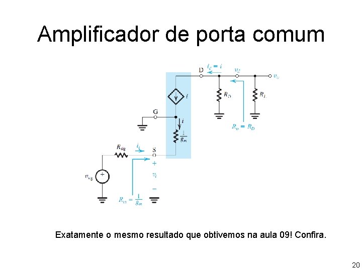 Amplificador de porta comum Exatamente o mesmo resultado que obtivemos na aula 09! Confira. Amplificador de porta comum Exatamente o mesmo resultado que obtivemos na aula 09! Confira.